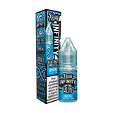 Blue Razz Mojito