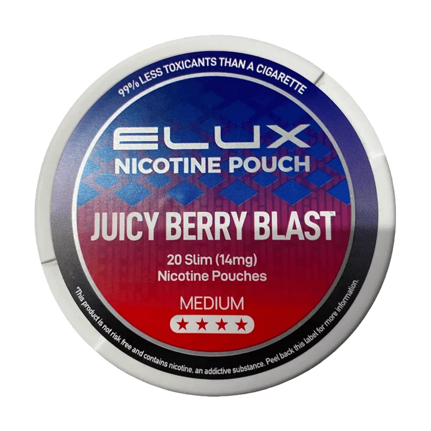 Elux Nicotine Pouches