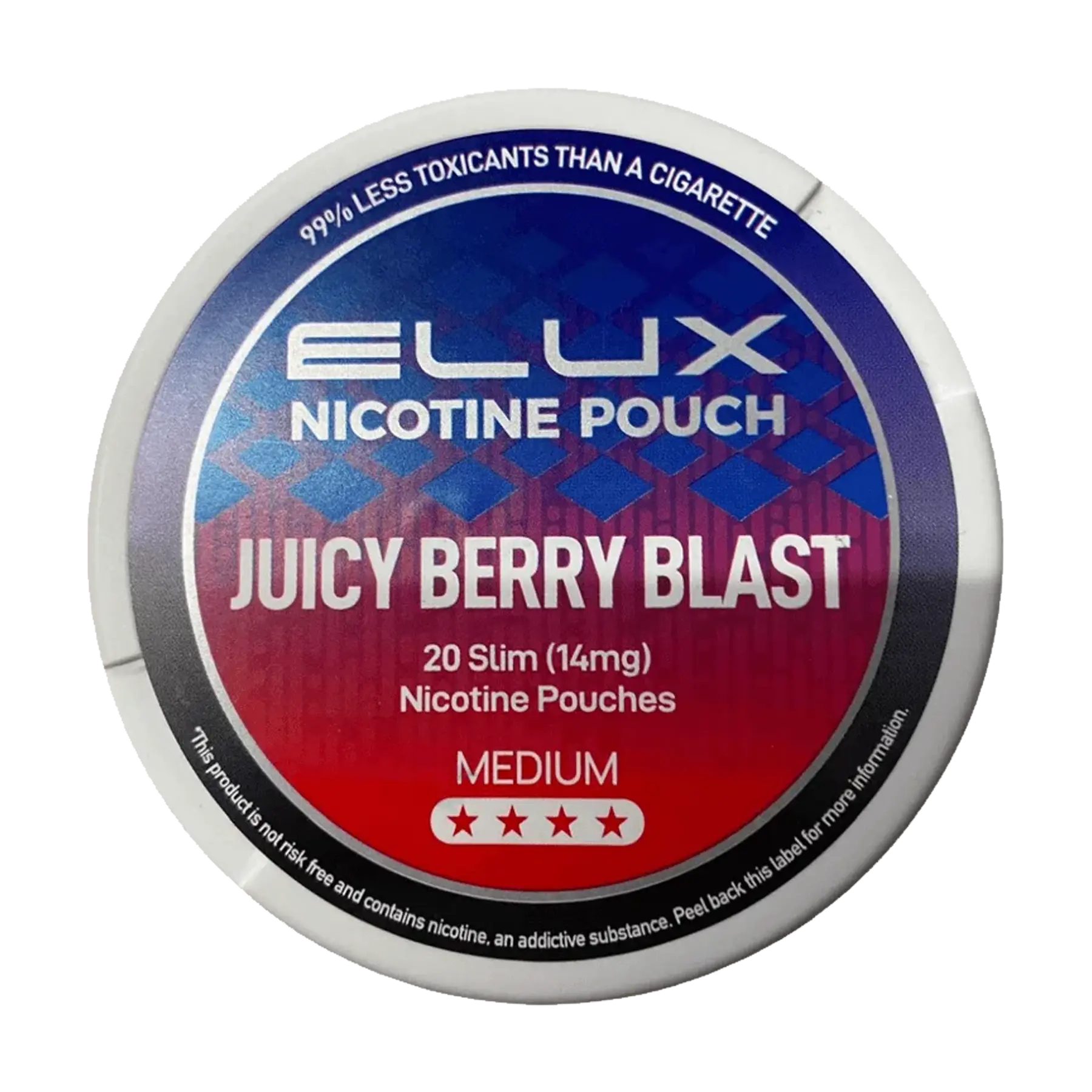 Elux Nicotine Pouches