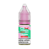 Pink Guava
