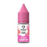 Strawberry Ice Cream