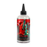 Strawberry Sauce
